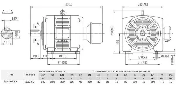 Электродвигатель с фазным ротором ENERAL 5АНК400LA12