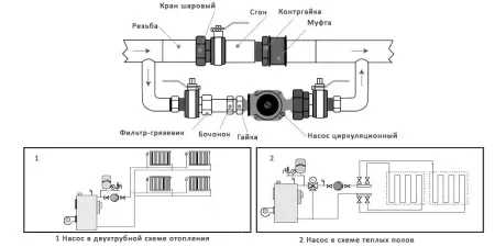 Циркуляционный насос Jemix ЦН-25/6-180 (WRS 25/6 180)