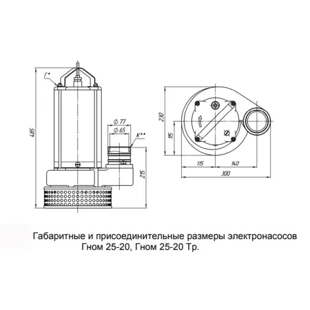 Дренажный насос Ливгидромаш ГНОМ 25-20Тр