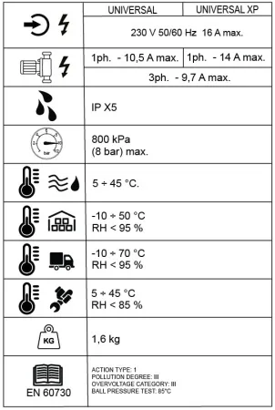 Частотный преобразователь Italtecnica SIRIO Universal