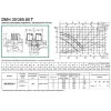 Циркуляционный насос DAB DMH 30/360.80 T
