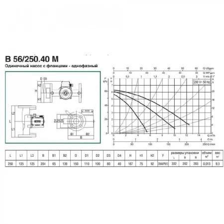 Циркуляционный насос DAB B 56/250.40 M