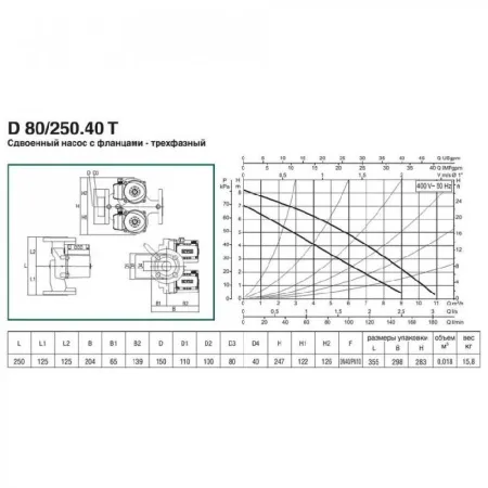 Циркуляционный насос DAB D 80/250.40 T
