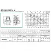 Циркуляционный насос DAB BPH 60/280.50M