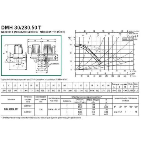 Циркуляционный насос DAB DMH 30/280.50 T
