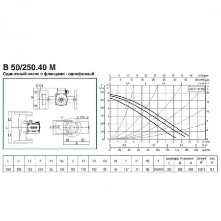Циркуляционный насос DAB B 50/250.40 M