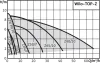 Циркуляционный насос WILO TOP-Z 30/7 EM PN6/10 RG
