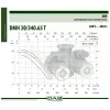 Циркуляционный насос DAB DMH 30/340.65 T