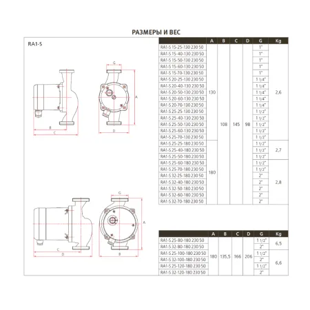 Циркуляционный насос Espa RA1-S 15-40-130