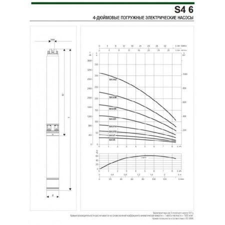 DAB S4 6/7 (380В)