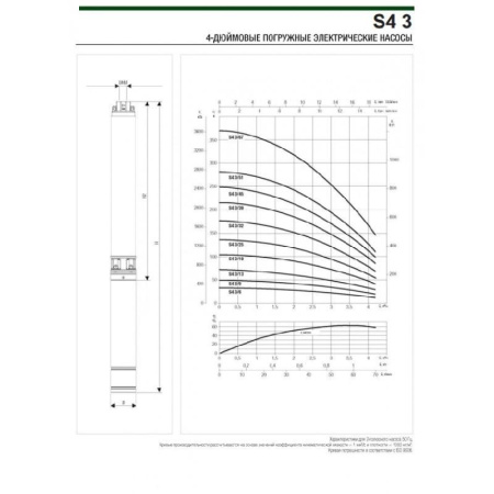 DAB S4 3/19 (380В)