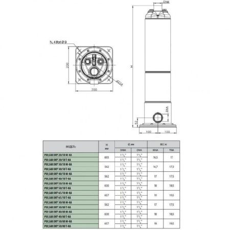 Колодезные насосы DAB PULSAR DRY 40/80 T-NA
