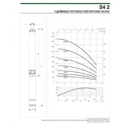 DAB S4 2/52 (380В)