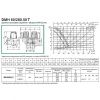 Циркуляционный насос DAB DMH 60/280.50 T