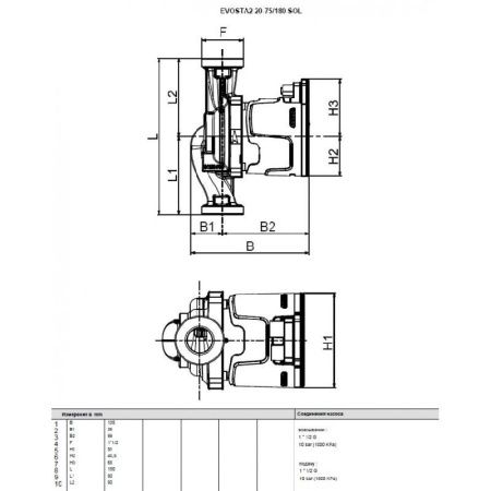 Циркуляционный насос DAB EVOSTA2 20-75/180 SOL PWM